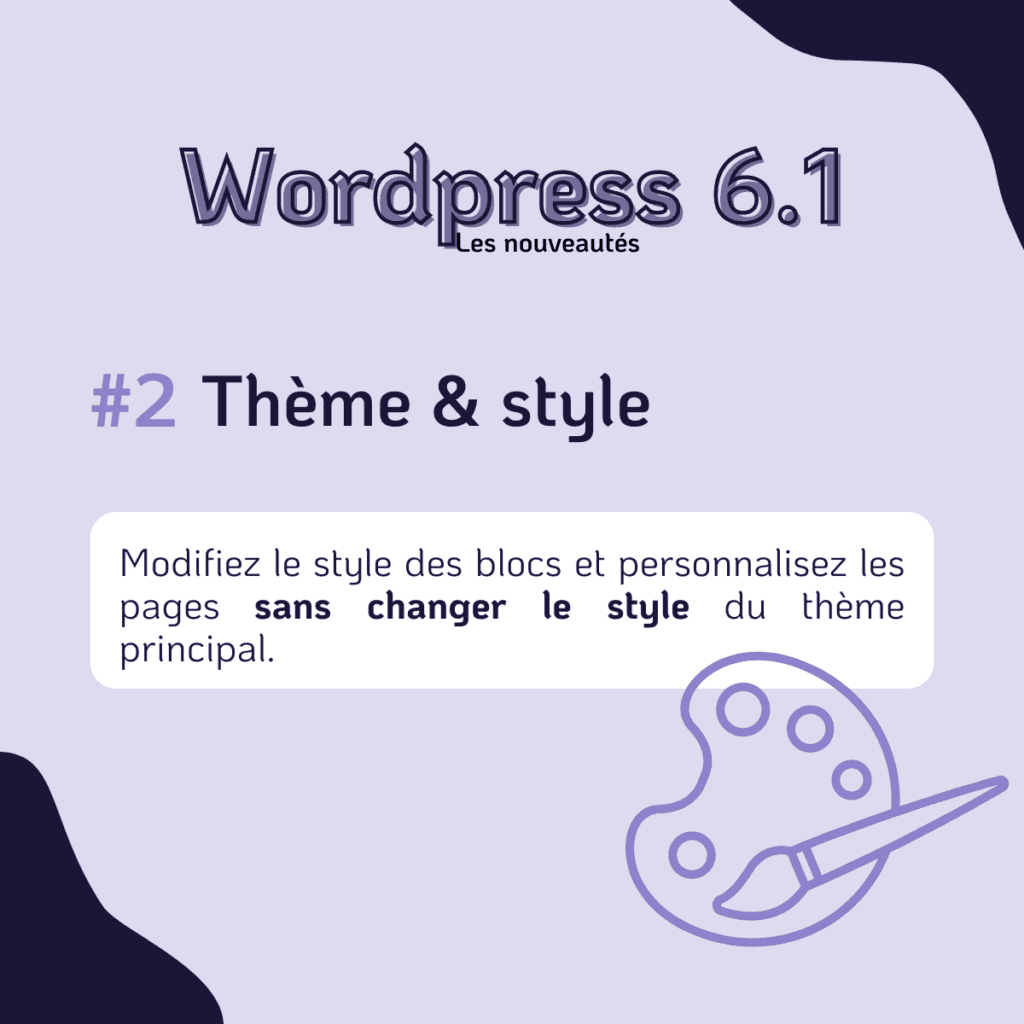 Thème & Style WordPress 6.1