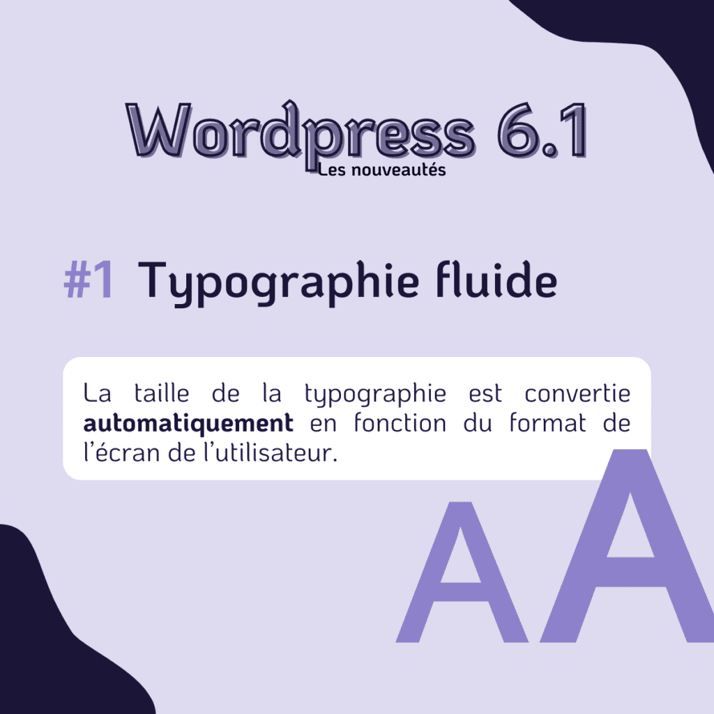 Typologie fluide WordPress 6.1